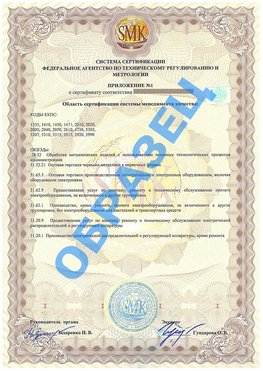 Приложение 1 Нижнегорский Сертификат ГОСТ РВ 0015-002